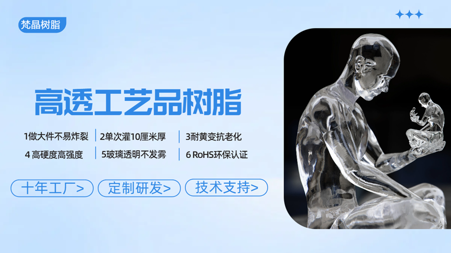 工艺品树脂 头条 小.png