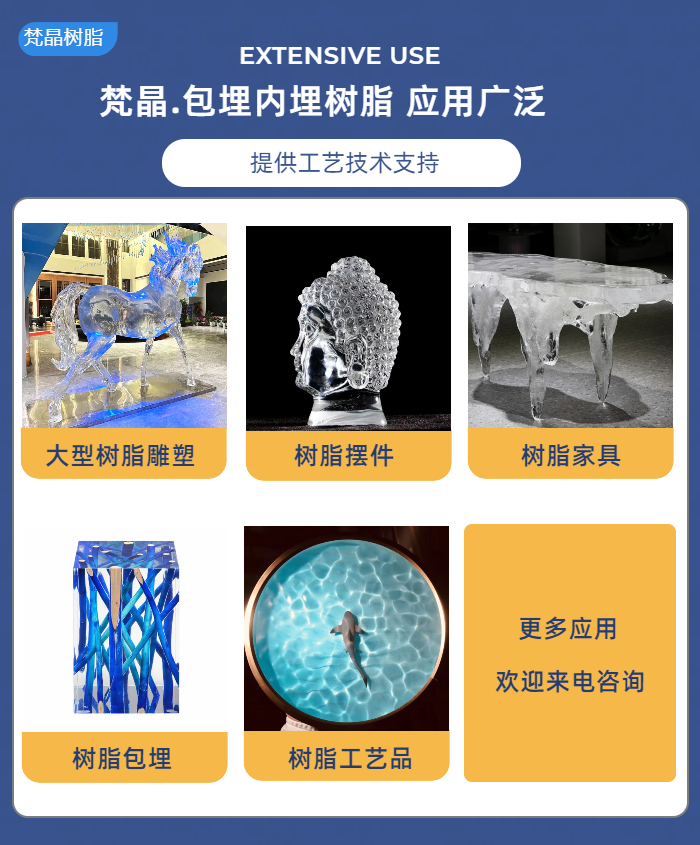 包埋树脂 应用范围.png