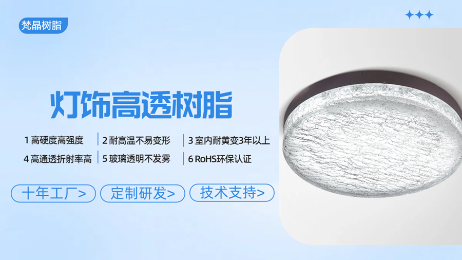 灯饰树脂 头条 小.png