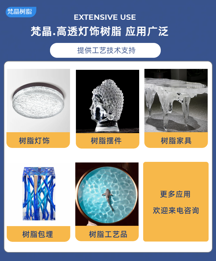 高透灯饰树脂  应用范围.png