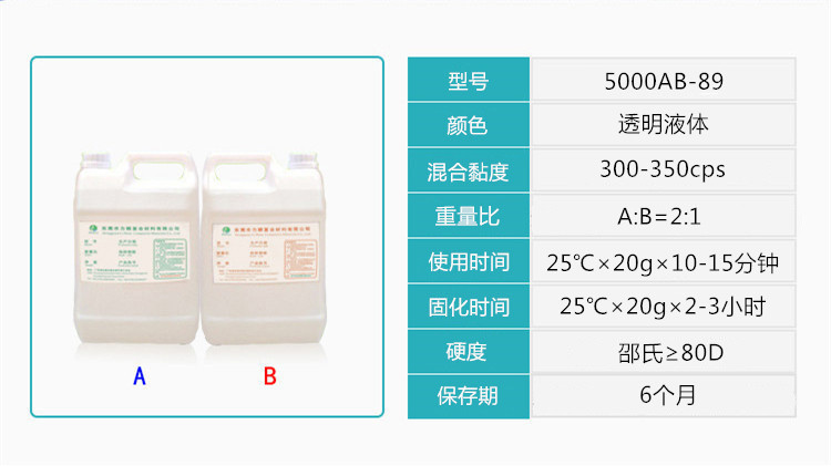 电子灌封胶 详情5.jpg