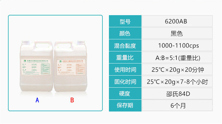 黑色电子灌封胶 详情4.jpg